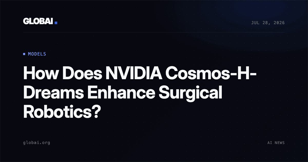How Does NVIDIA Cosmos-H-Dreams Enhance Surgical Robotics?