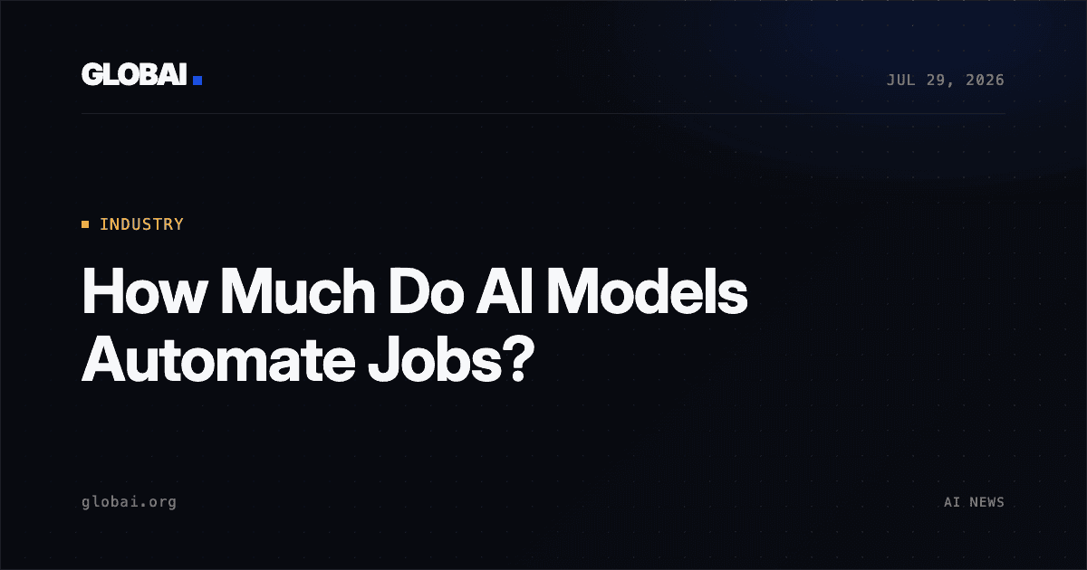 How Much Do AI Models Automate Jobs?