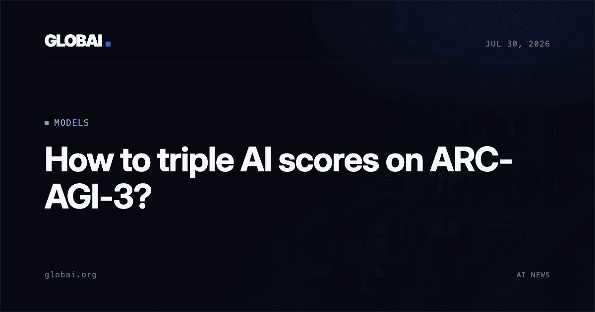 How to triple AI scores on ARC-AGI-3?