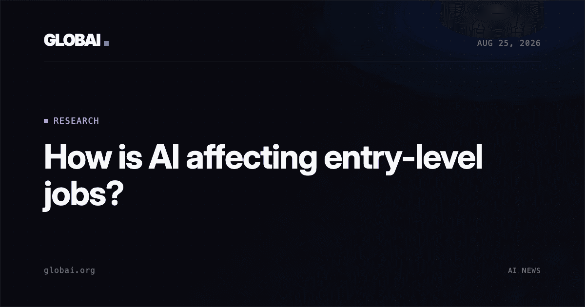 How is AI affecting entry-level jobs?