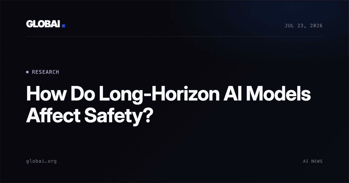 How Do Long-Horizon AI Models Affect Safety?