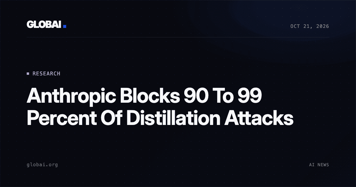 Anthropic Blocks 90 To 99 Percent Of Distillation Attacks