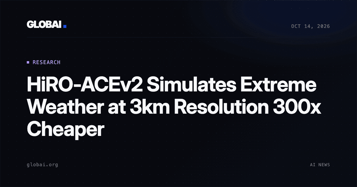 HiRO-ACEv2 Simulates Extreme Weather at 3km Resolution 300x Cheaper